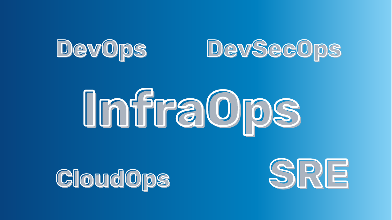 InfraOps: эффективные практики на стыке системной интеграции, DevOps и SRE